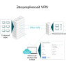 Усилитель Wi-Fi сигнала TP-LINK AC1200 RE370K с умной розеткой